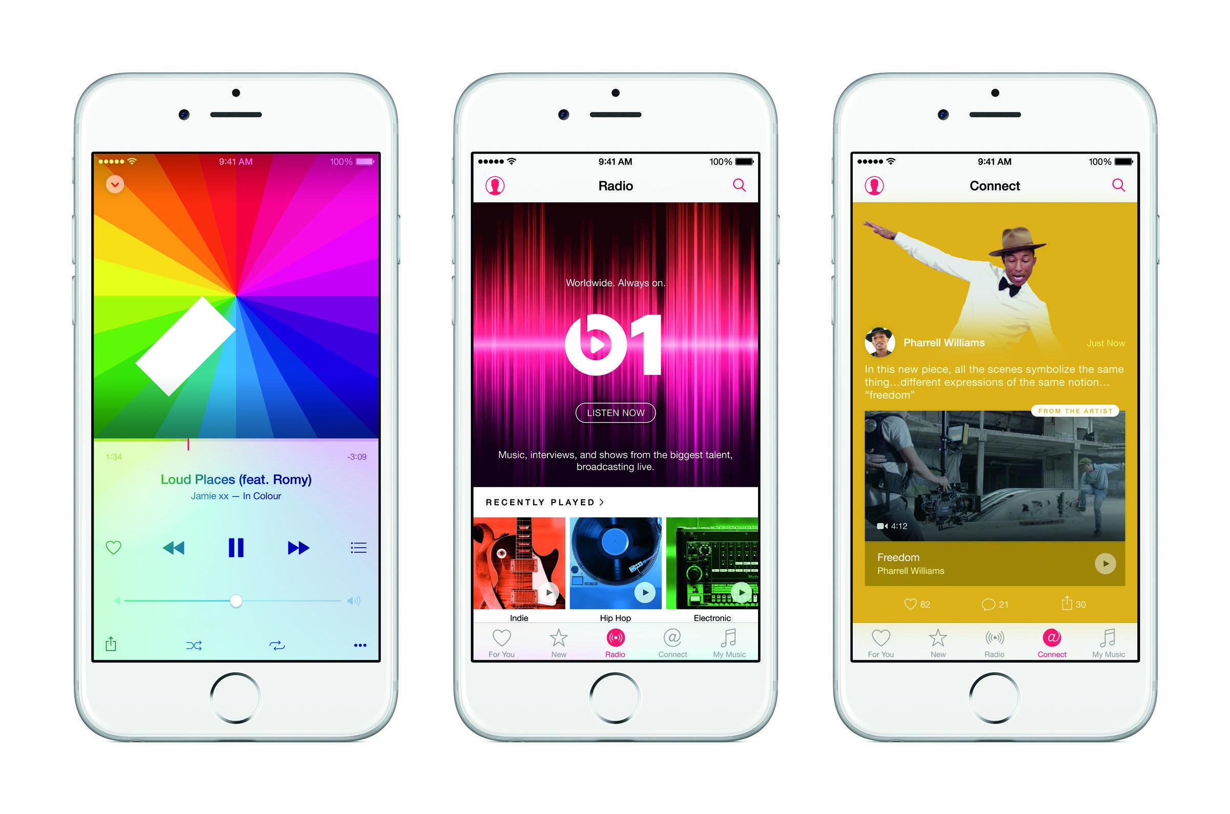 Бандл iPhone за 1000$ с бесплатным Apple Music и iCLoud может оказаться гениальным