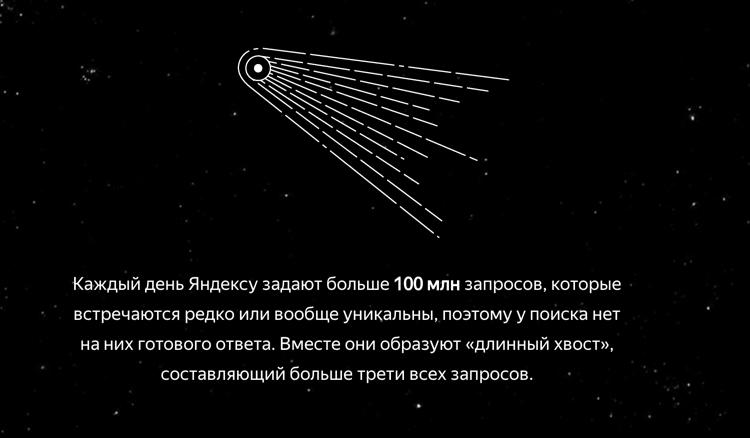 Яндекс запустил новый алгоритм для своего поисковика