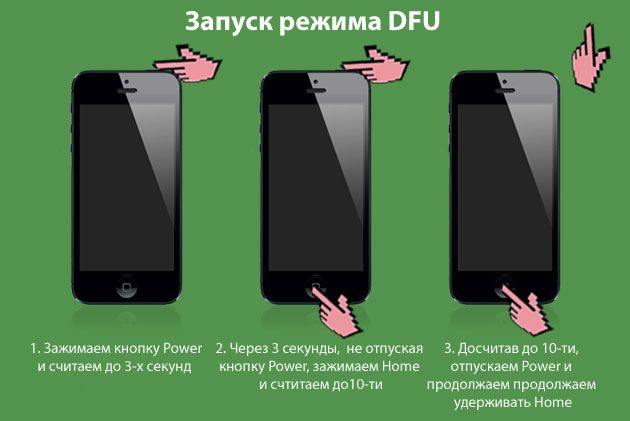 Как из iPhone 5 или 5S сделать iPhone 6