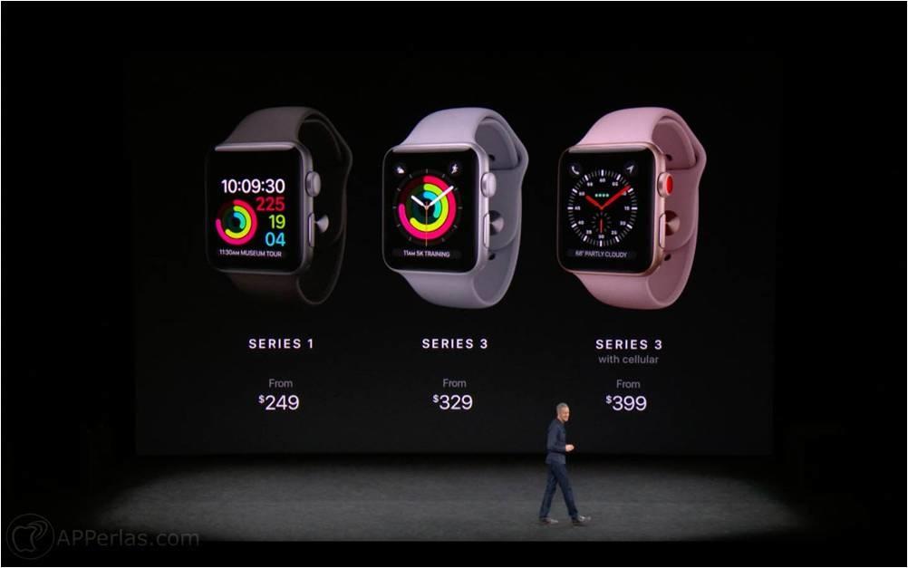 Скрытые функции Apple Watch 