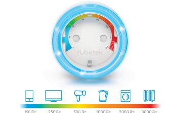 Умная Wi-Fi розетка – модный гаджет или необходимость?