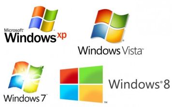 Windows – какую версию установить?