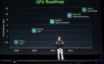 Специалисты выяснили, как сильно возрастала мощность видеокарт Nvidia от поколения к поколению 
