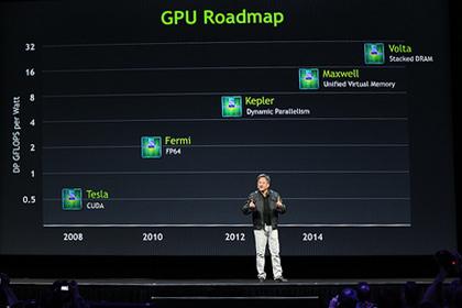 Специалисты выяснили, как сильно возрастала мощность видеокарт Nvidia от поколения к поколению 