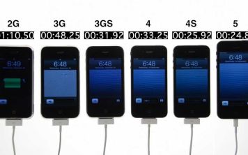 Apple замедляют старые iPhone для скорейшего перехода к новинкам