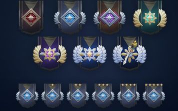 В Dota 2 появилось обновление