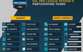 Совладелец HLTV скептично относится к значимости онлайн-турниров CS:GO