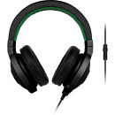 Razer Kraken Pro 2015