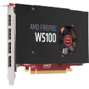 HP AMD FirePro Series