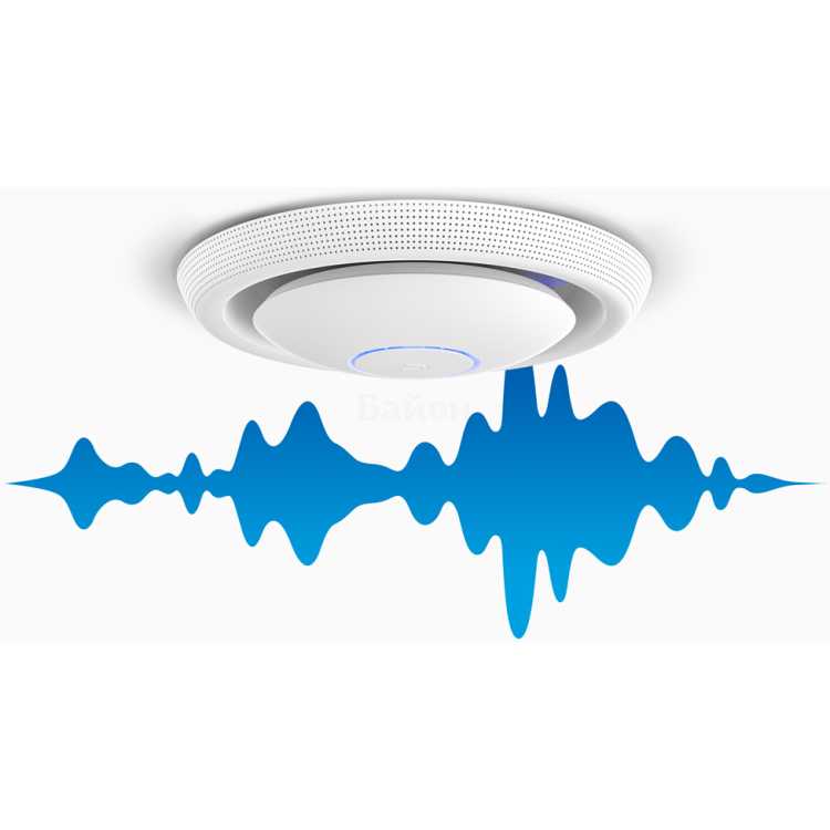 Ubiquiti UniFi AC EDU AP
