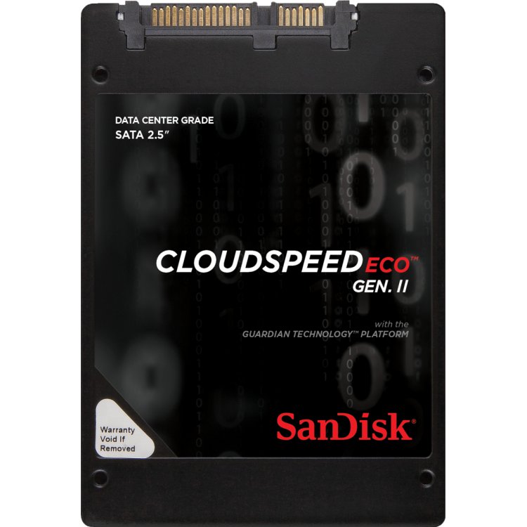 SanDisk CloudSpeed Eco Gen II