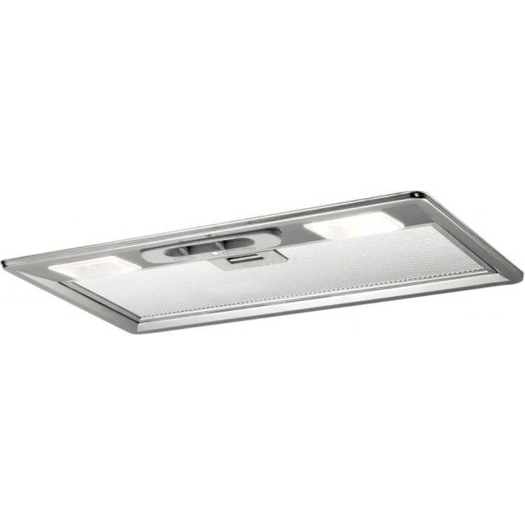 BEST P520 MET 52