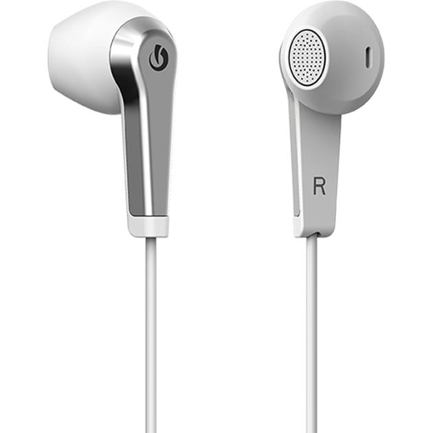 

Lumigon H2‐WS