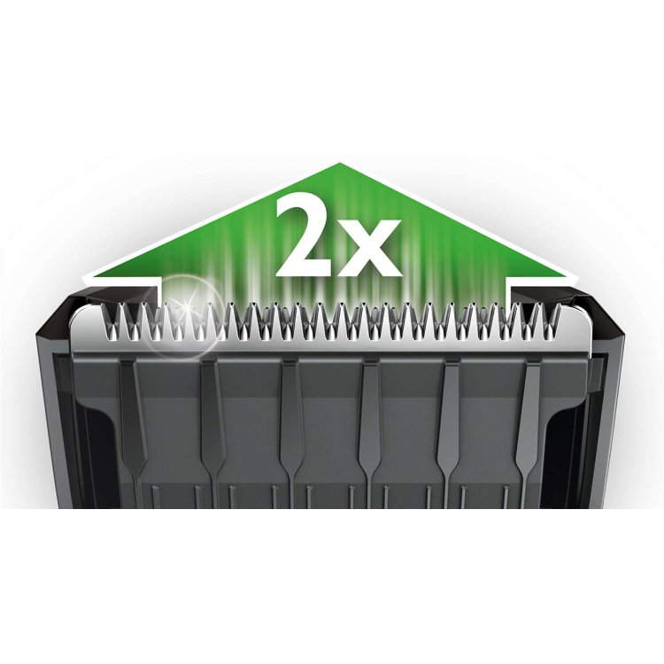 Philips HC3420/15 роторная