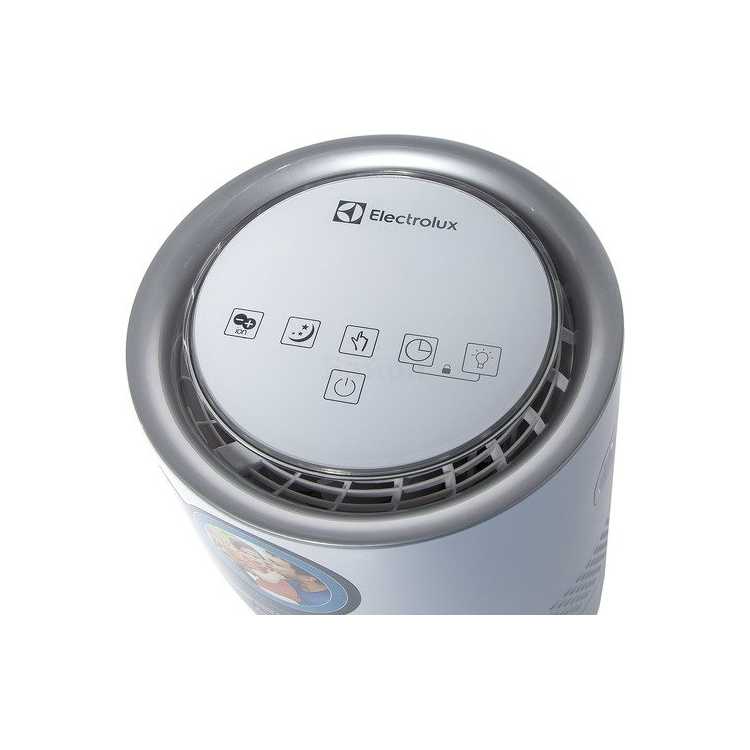 Electrolux EHAW 9015D mini, 19кв.м, очистка воздуха и увлажнение