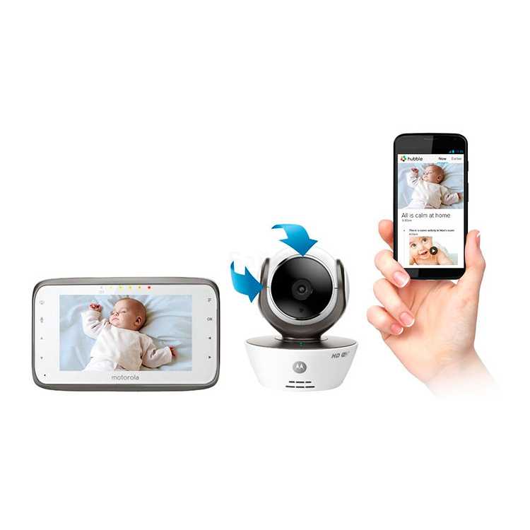 Motorola MBP854 Сonnect